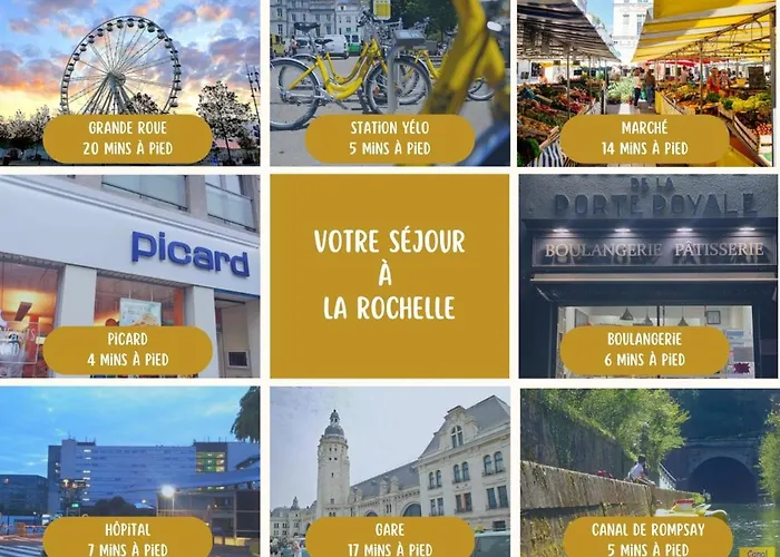 Le Petit Rochelais Proche Marche Et Gare Sncf 라로셸